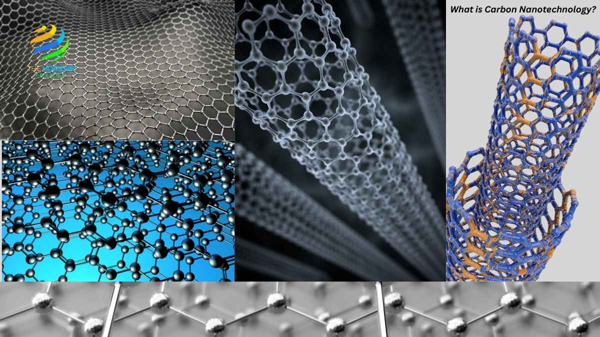 What is Carbon Nanotechnology