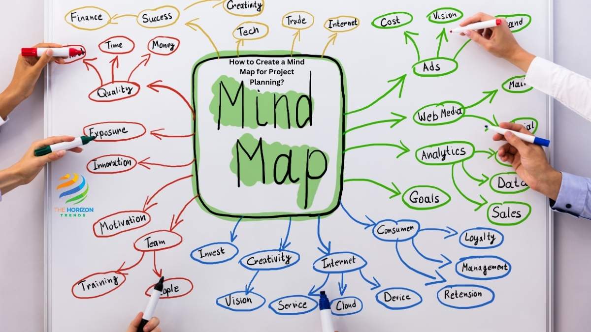 How to Create a Mind Map for Project Planning