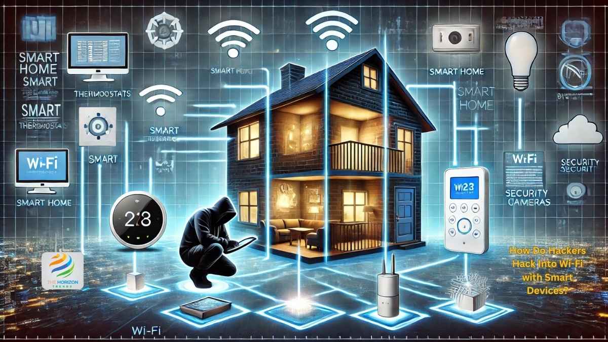 How Do Hackers Hack Into Wi-Fi with Smart Devices